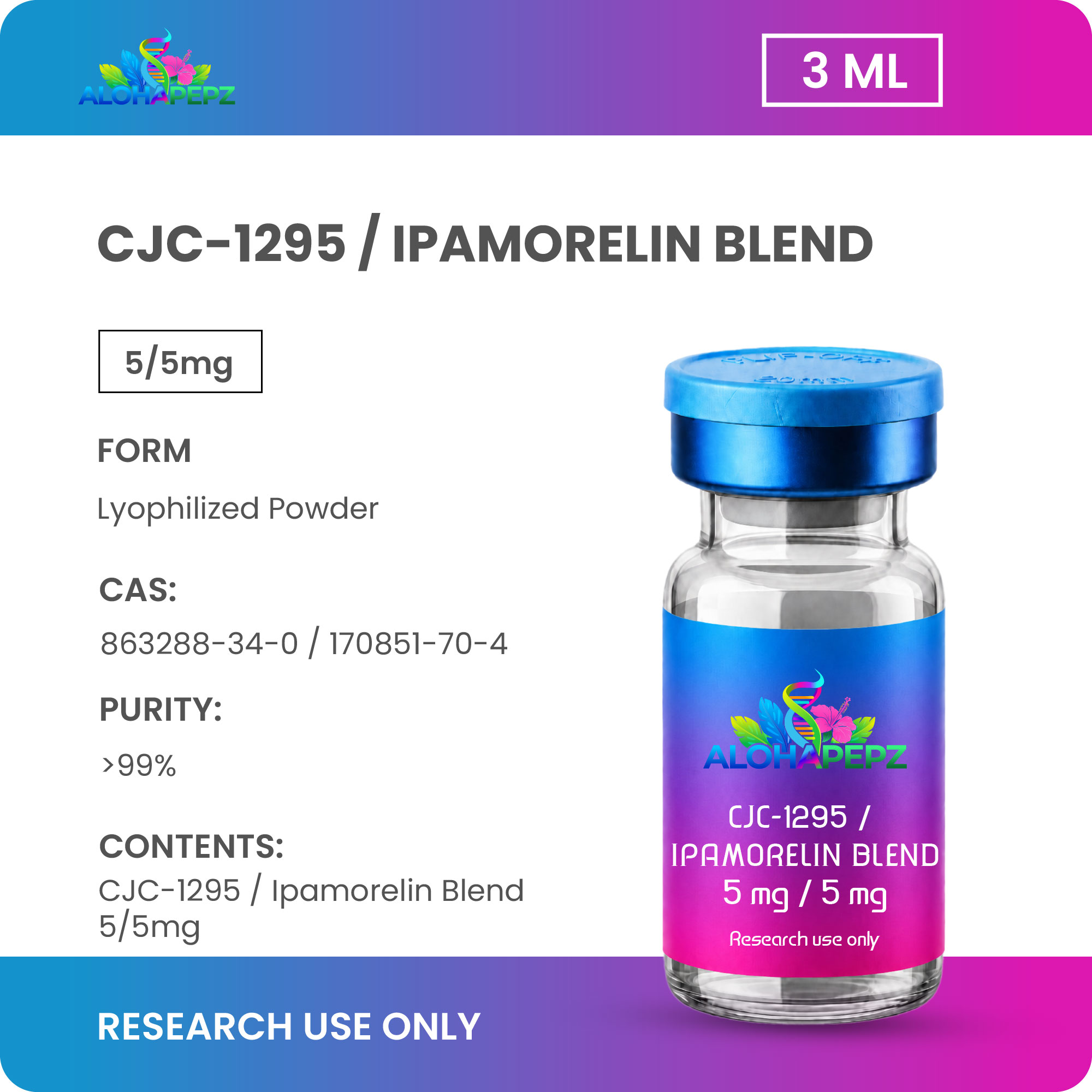 CJC-1295 / Ipamorelin Blend